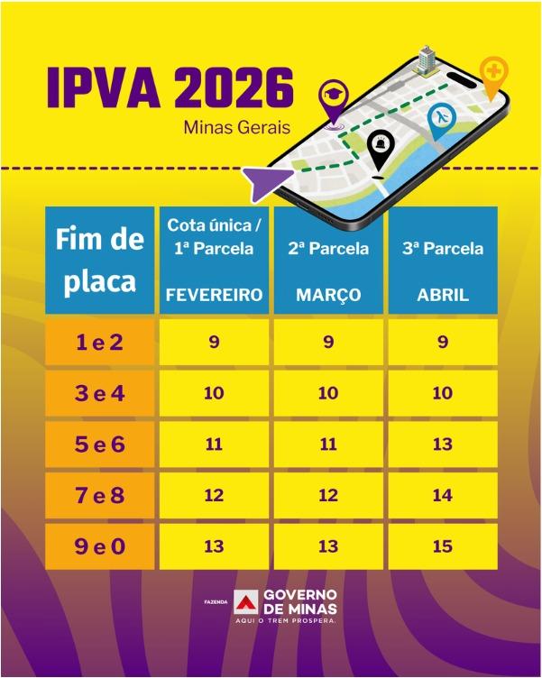 Come�a dia 9 a escala de pagamentos do IPVA 2026 em Minas Gerais