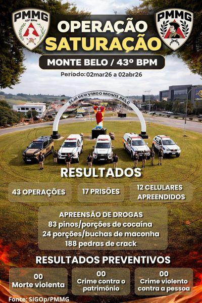 Opera��o Satura��o reduz criminalidade e resulta em pris�es por tr�fico em Monte Belo