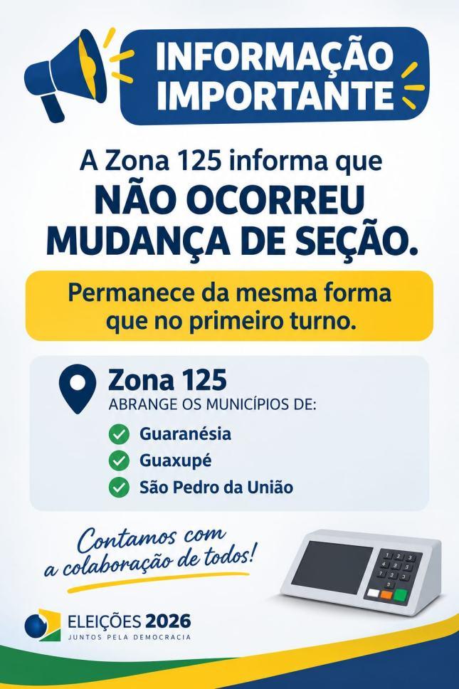 N�o haver� mudan�a nos locais de vota��o em Guaxup�, Guaran�sia e S�o Pedro da Uni�o